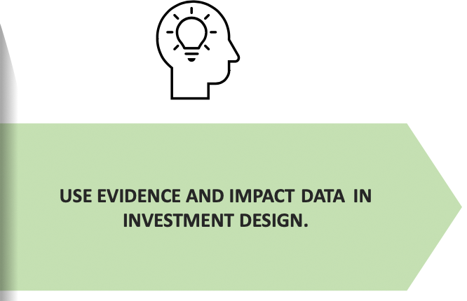 USE EVIDENCE AND IMPACT DATA IN INVESTMENT DESIGN.